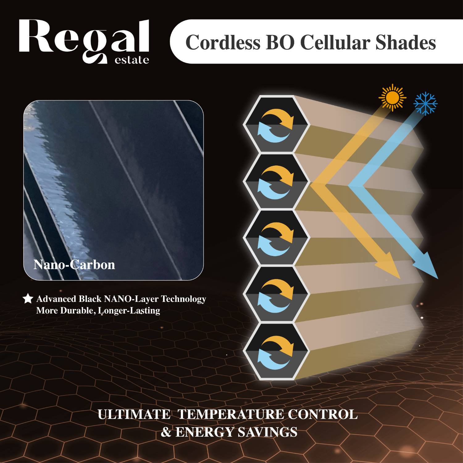 Regal estate Cordless 1.5" Blackout Cellular Shades, 36" Height - Alabaster